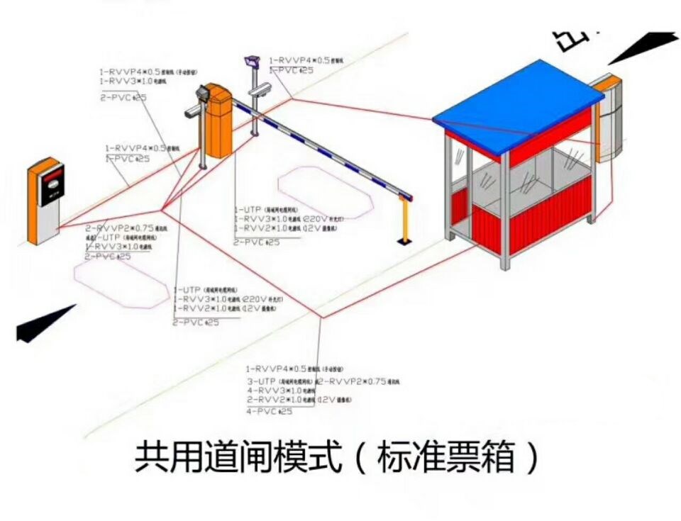 秦皇岛北戴河区单通道模式停车系统